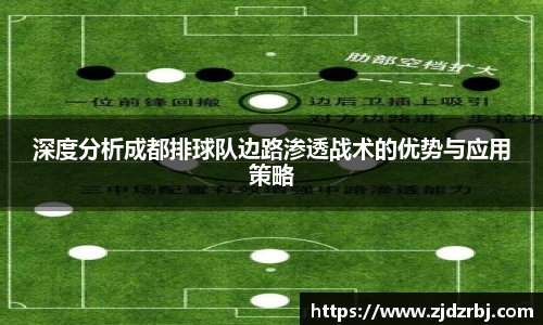 深度分析成都排球队边路渗透战术的优势与应用策略
