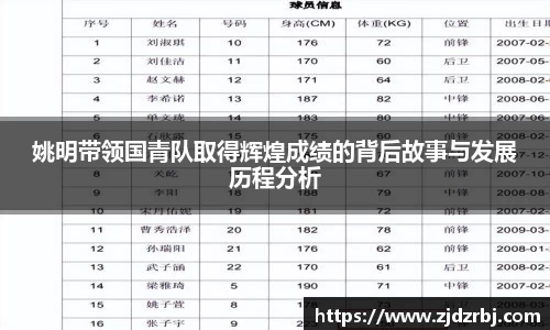 yy易游体育